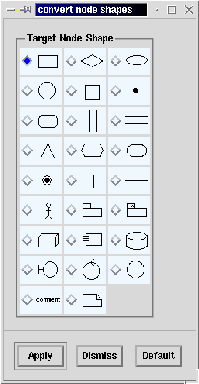 \includegraphics[width=3.5in]{p/convertnodeshapetype.eps}